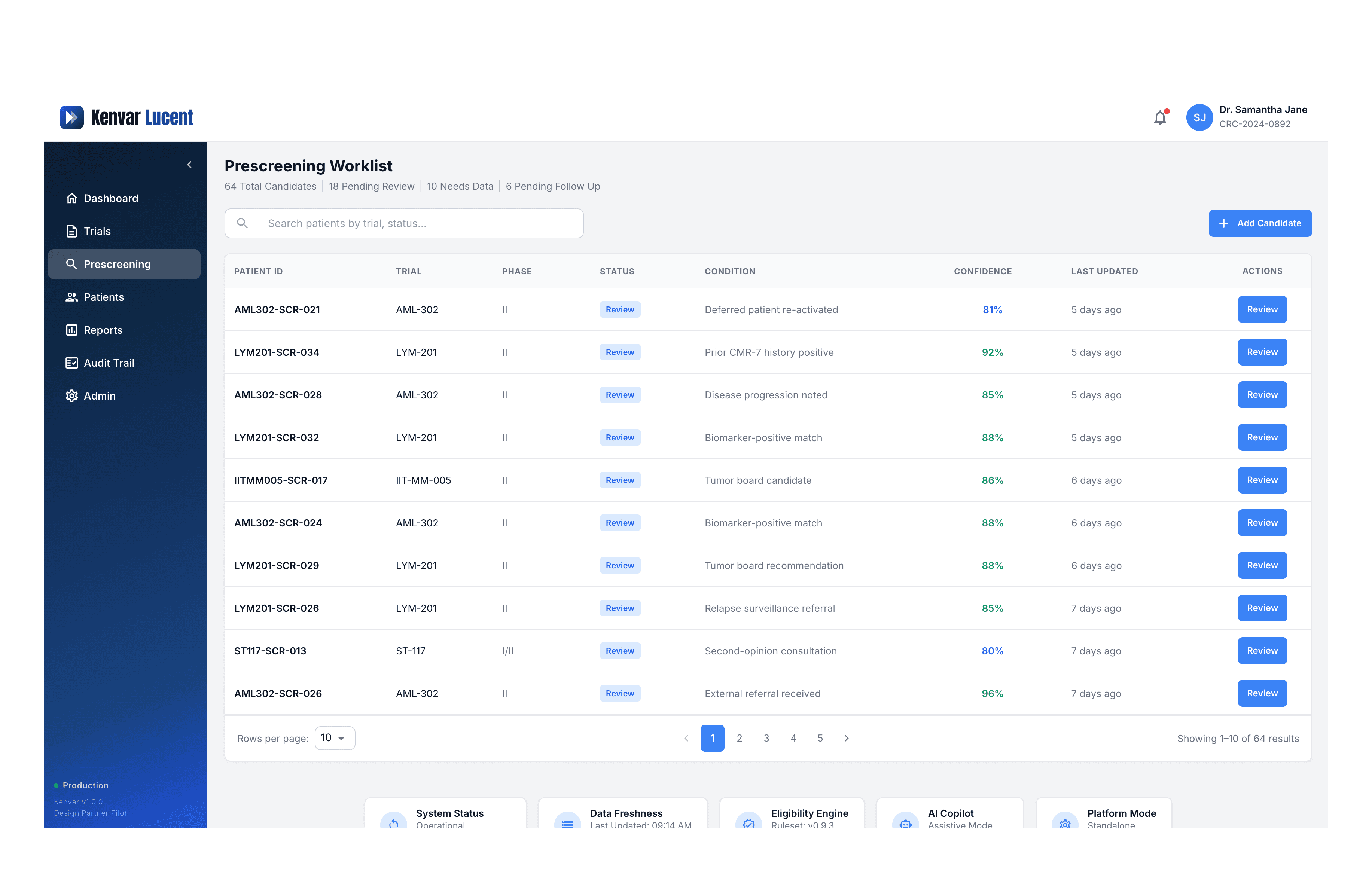 Prescreening Worklist